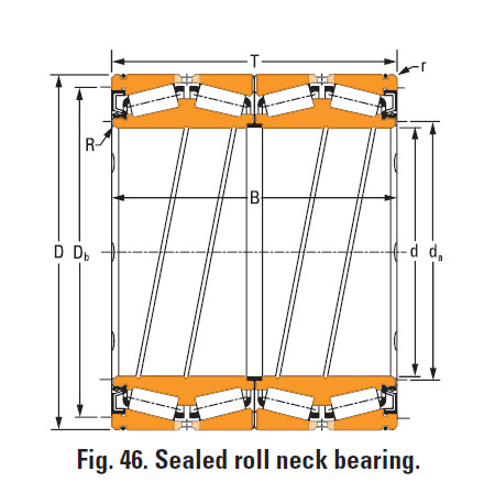 Rolamentos de rolo de rolo selado 243 O-ring